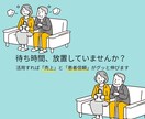 院内モニター用動画制作します 患者様の理解と満足度を高め、待ち時間ストレス軽減効果あり イメージ1
