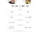 ブライダル web profile作ります 環境,お財布,人に優しい時代に合わせたペーパレス結婚式 イメージ3