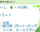 2日以内？オリジナルの謎解きをイラスト・作成します 大事なイベントに謎(ナゾ)など(ナゾ)数(カゾ)えませんか？ イメージ5
