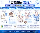 イラスト1枚から3Dデータを制作します 3D知識不要！フィギュアやコスプレ用パーツにも対応 イメージ3
