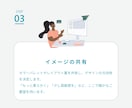 高品質WEB画像であなたのブランドを強化します 信頼感UP！あなたと作る、魅力と世界観を伝える画像制作 イメージ5