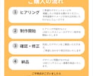 集客できるLINE公式リッチメニュー作ります 見やすくクリックされやすいデザインLINEリッチメニュー制作 イメージ2