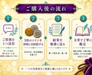 3枚のコインで今の悩みに答えます 生年月日不要｜恋愛・仕事の悩みを易占で読み解きます イメージ3