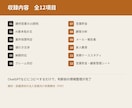 法人営業の値引き・クレーム対応をAIで整理します 値引き・クレーム・納期対応を秒で整理する実務プロンプト イメージ2