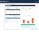 Excel・CSVを改善レポートにします グラフだけで終わらず、会議で使える次の一手まで整理 イメージ3