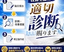技術士（建設部門）論文の合格診断します 技術士論文の弱点を分析します。 イメージ1