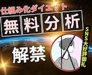 無意識に、気づけば痩せるダイエットを身につきます 痩せない理由を解明し、体質に合った減量をサポート イメージ1