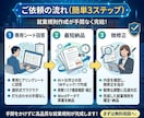 法改正・助成金対応の就業規則を低価格で作成します 独自システム×社労士の目。費用を抑えスムーズに納品 イメージ6