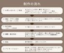 飲食店さま・個人店さま向けにHPを製作します お店の雰囲気が伝わりやすく見やすいサイトを制作いたします イメージ4