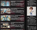 ChatGPT記事作成自動化完全サポートします 1か月間サポート！プロアフィリエイターがSEO記事量産伝授 イメージ8