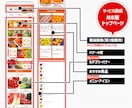 Yahooショッピングトップページ作成いたします ヤフートリプルを使わないので、運営初心者様にピッタリです イメージ9