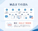 後から編集できる！Canvaでチラシ制作します 集客につながる女性向けチラシ・フライヤーをデザインします！ イメージ6