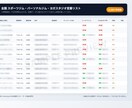 全国のスポーツ、パーソナルジムのリストを提供します 4483件/アドレス1471件/SNS最大2562件収録 イメージ1