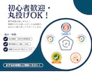 検索上位を狙う！穴場SEOキーワード調査します Web解析士など5資格保有！ブログ初心者歓迎・丸投げOK イメージ4