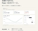 Power BIのレポート画面を1ページ作成します 集計済みの数字を、会議で伝わる画面に イメージ1