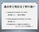 TOEIC、英検、英文法、初級英会話承ります アメリカで教員免許取得後、英語専門学校で17年間の指導実績！ イメージ4