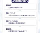 クリック率UP！売れるバナー制作します 第一印象で差をつける！売れるバナーをお作りします イメージ7