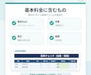 既存Excelの入力・集計を使いやすく改善します 既存1ファイル・1課題を5,000円で改善 イメージ3