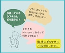 Microsoftオンライン製品の導入見積ります 導入ご検討中の方、導入メリットがあるか知りたい方向け イメージ2