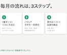 インボイスT番号の失効・取消を毎月一括照合します 複数顧問先のT番号を毎月代行照合。確認証跡で控除否認を防止 イメージ4