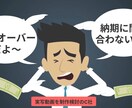 安い・早い・わかりやすい！アニメ動画を制作致します VYOND認定クリエーターが制作するので安心です！ イメージ9