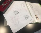 髪型やファッションメイクなど提案させていただきます 丁寧に詳しく説明させてもらいます✨ イメージ3