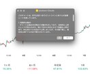 MacのショートカットアプリとAIを連携します 気になる情報、いつでもスクリーンショットでAIに質問できます イメージ2