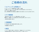 商用OK！透明感あるかわいいミニキャラ描きます アイコン・配信・グッズ用など様々な場面でお使いできます！ イメージ4