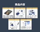 SNS苦手な主婦・会社員におすすめの副業を教えます 【大特価】初心者｜スマホ｜AI｜在宅｜自動｜コンテンツ｜起業 イメージ9