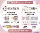 先着10件！実績作りの特別価格でLP制作します AIで爆速！最短1週間2案！スマホ特化の完全レスポンシブ対応 イメージ3