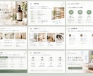 メモから伝わるPowerPoint資料を作ります 構成から丁寧に整理。営業・会社紹介・提案資料に対応 イメージ4
