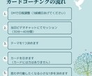 モヤモヤが整い思わず行動したくなるコーチングします わくわくして行動せずに居られない小さな1歩までみちびきます！ イメージ3