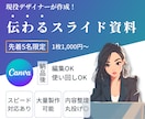 先着5名限定価格！Canvaで伝わる資料制作します プロにお任せ！見た目だけじゃない”伝わる資料”を作成 イメージ1
