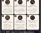 転職・副業・人生の悩みを丁寧にリーディングします 仕事や人生の選択を前向きに考えるヒントをお届けします イメージ9