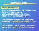 現役プロがGoogleリスティング広告を運用します ≪実績200社以上≫上級ウェブ解析士-現役広告代理店の責任者 イメージ6
