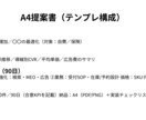 医療・歯科の経営一次診断｜60分＋1枚で提供します 集患・価格・採用をA4一枚で具体化 イメージ4
