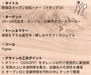 飲食店「グランドオープン告知バナー」します 新規オープンするイタリアンレストランのSNS広告用バナー イメージ5