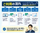 信金マンがあなたの会社の資金繰り表を一緒に作ります 初めてでも安心！副支店長の私が資金繰り表を一緒に作成します！ イメージ2