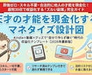 nanobananaを使用してサムネイル作成します 圧倒的なコスパとオリジナリティはbrain・noteにお勧め イメージ4