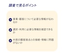 Webサイトの集客につながらない原因を調査します ホームページ・外部の顧客接点から集客を妨げる問題を調査 イメージ3
