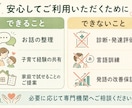 発語が気になる親御さんのお話を伺って一緒に考えます 絵本や日々の様子から親子に合う関わり方を一緒に探します イメージ7