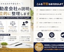 不動産会社の説明を中立的に整理します 不動産歴20年以上｜現役営業が丁寧にご説明 イメージ2