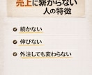 YouTube運用を企画投稿設計改善サポートします YouTube動画12本＋設計伴走｜少数精鋭で長期支援します イメージ5