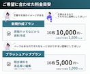 選ばれる美容資料｜図解スライド制作します プレゼン資料や提案書もお任せください！10枚5,000円~ イメージ3