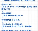 元教員×2児の母｜教育系のWEB画像制作します 保護者の心に届く「分かりやすさ」・英会話・塾・教育関係の方に イメージ3