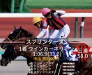 TikTokなどの動画を作成します TikTok動画上げてみたい人いませんか？ イメージ1