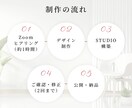 サロン・教室・個人店の集客ホームページを制作します 5ページ｜見やすさと導線設計にこだわったHP｜自身で更新◎ イメージ3