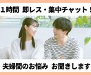 1時間！チャットにて、夫婦間のお悩みに寄り添います どうして？何故分かってくれないの？を分析いたします！ イメージ1