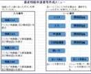 相続登記の申請書類が簡単にできます 相続登記の申請は自分でやる！(相続1人用) イメージ2