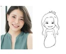 スラムダンク風★結婚式ムービー作ります お笑い要素多め！似顔絵で式を盛り上げましょう！ イメージ3
